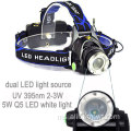 Zoom Headlamp Powerful 10w T6 LED Blacklight Headlamp